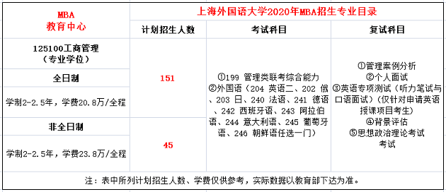 上海外国语大学.png