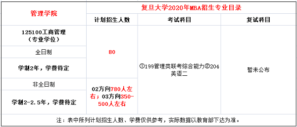 复旦大学.png