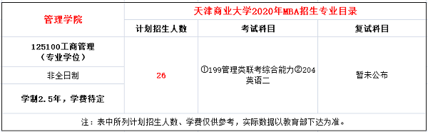 天津商业大学.png