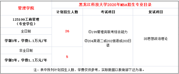 黑龙江科技大学.png