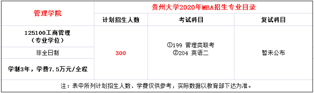 贵州大学.png