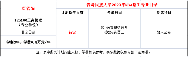 青海民族大学.png