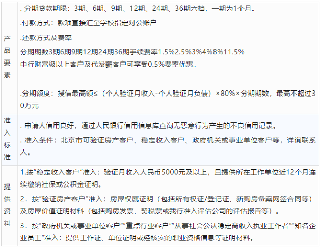 中国人民大学2020年MBA奖学金/助学金申请攻略！