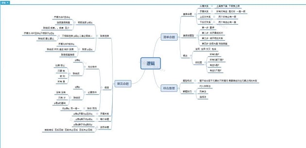 MBA考研倒计时4天丨其实你还可以做很多事情！