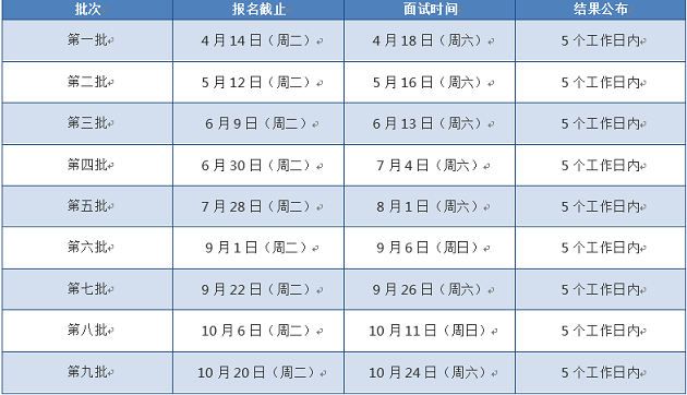 东华大学2021年非全日制MEM预审面试政策