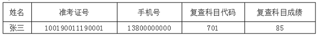 中国农业大学2020年MBA初试成绩2月20日16:00起开通网上查询