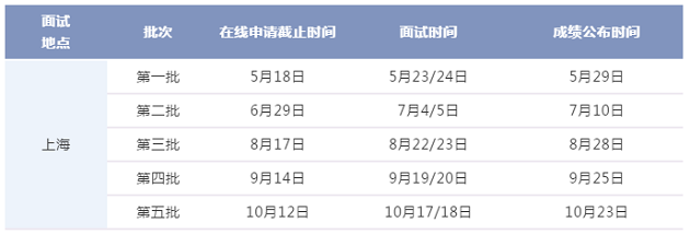 华东理工大学2021年入学MBA提前面试时间预告