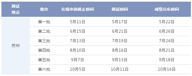 华东理工大学2021年入学MBA提前面试时间预告