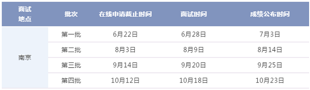 华东理工大学2021年入学MBA提前面试时间预告