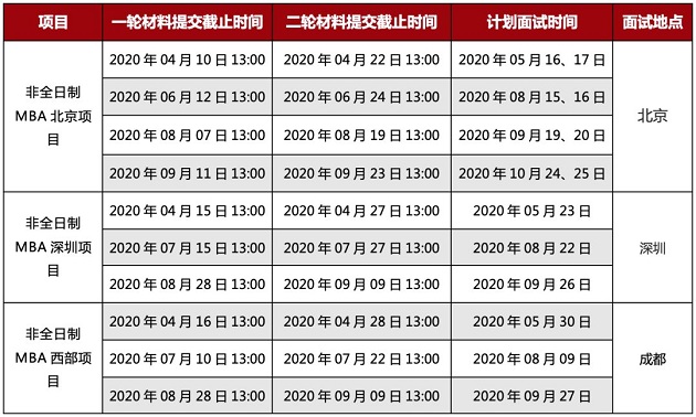 微信图片非全日制.jpg