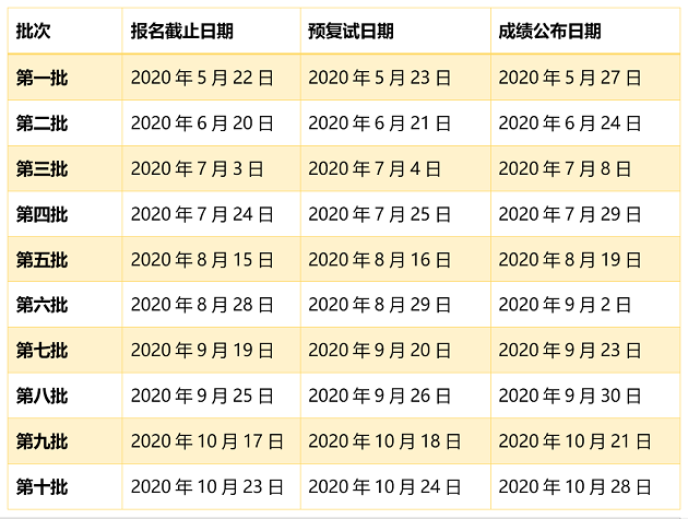 上海大学2021年MBA提前面试安排