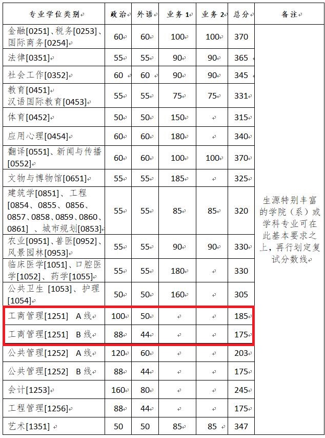 浙大2.jpg