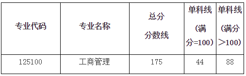 微信图片_20200420203118.png