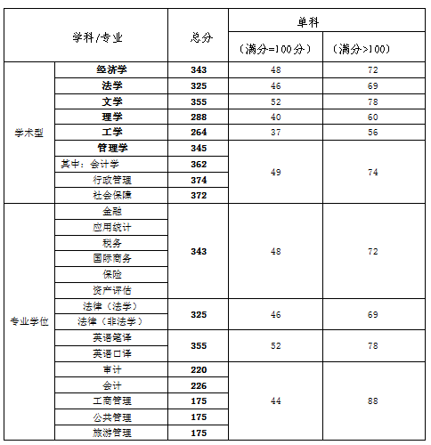 F311DD7EF7A4FD3A92E67C6B5EE_C1B9AE90_60AD.png