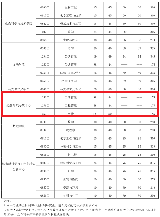 捕获2.PNG