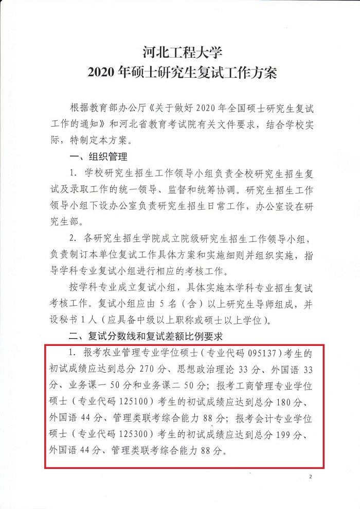 河北工程大学2020年MBA复试分数线