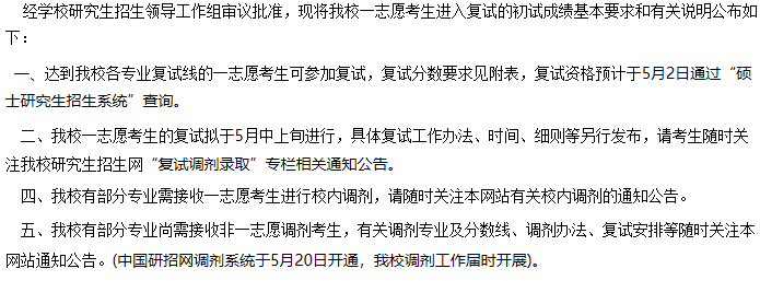 太原理工大学2020年MBA复试分数线