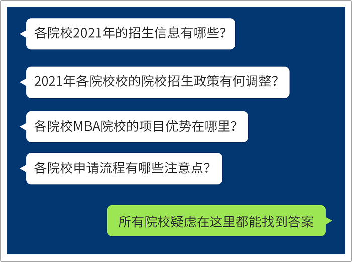 【第二场】2021全国高校MBA/MEM/MPA/EMBA线上招生政策发布会重磅来袭！