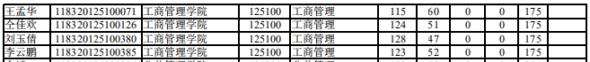 MBA2.png