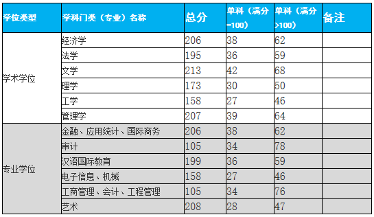杭电2.png
