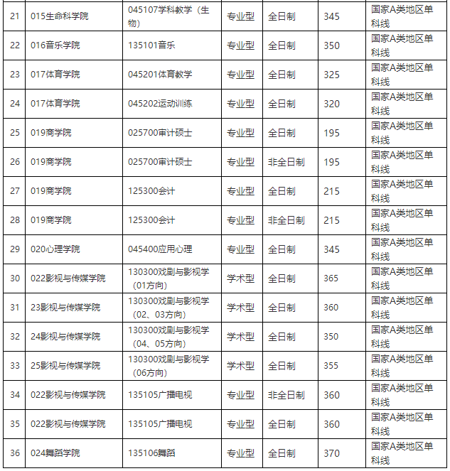 四川师范大学2.png