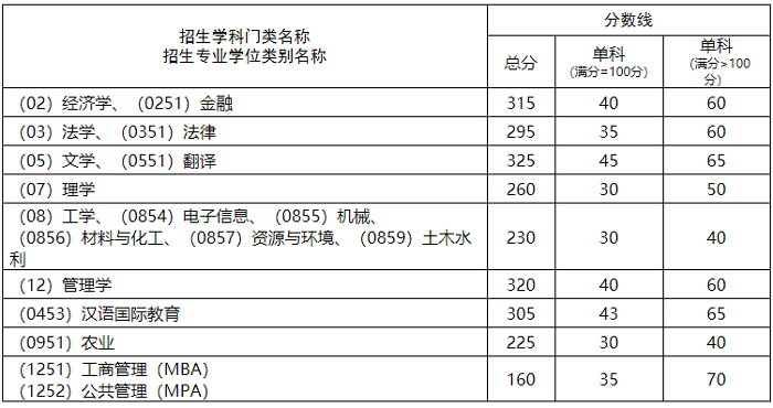 西南科技大学2.png