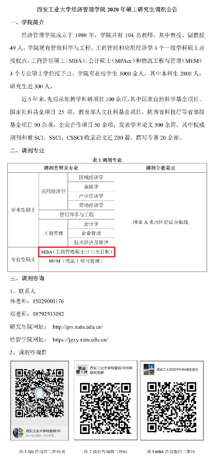 西安工业大学2020年MBA复试分数线