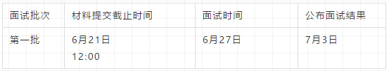 2021年北京工业大学MBA提前面试启动