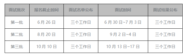 中国石油大学（北京）2021年工商管理硕士（MBA）提前面试通知