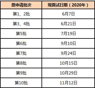 华东师范大学2021年MBA预面试调整及相关注意事项