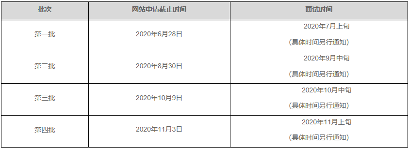 天津大学2021年MBA提前面试重大变化
