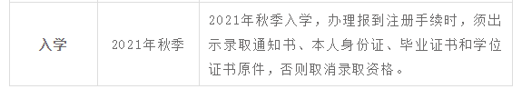 北京工商大学2021年工商管理硕士（MBA）招生简章