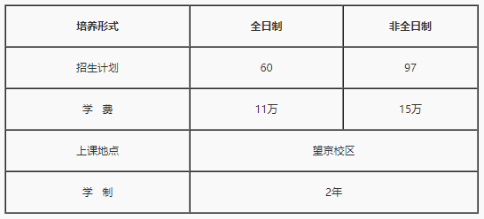 中国社会科学院大学（研究生院）2021年MBA招生简章
