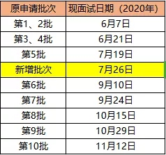 重大通知！这2所高校2021年MBA提面有变动！