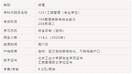 2021年北京工业大学MBA第二批提前面试通知