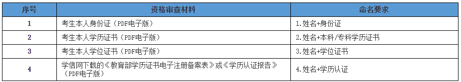 20200709092036196.png