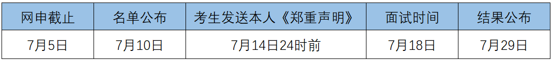上海财经大学2021年入学MBA苏州第一批预面试通知