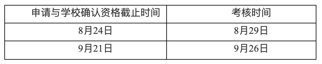 中国石油大学（华东）2021年MBA优质生源选拔专项计划