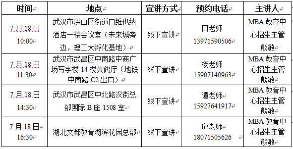 中南财经政法大学2021级MBA/EMBA线下招生政策说明会
