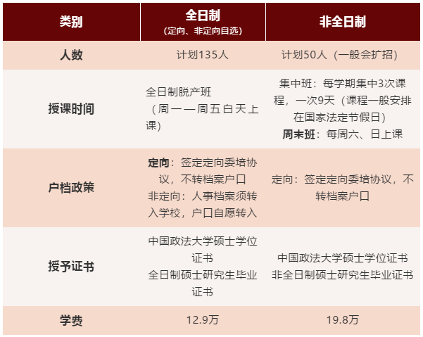 政法大学.png