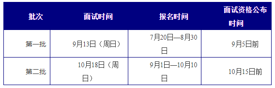 广东财经大学2021年MBA提前面试通知