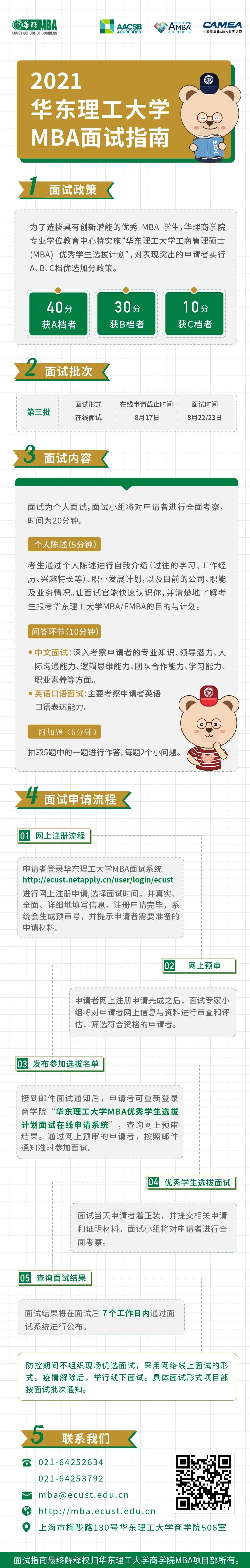 华东理工大学2021年MBA8月22日/8月23日优选面试指南