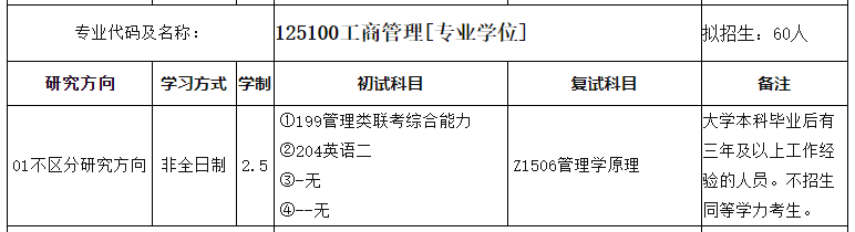 安徽师范大学2021年MBA招生简章