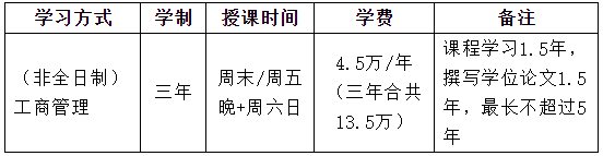 2021年广州大学工商管理硕士（MBA）招生简章