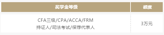 微信图片奖学金.png
