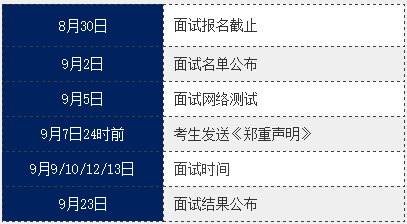 上海财经大学2021年MBA第四批预面试通知