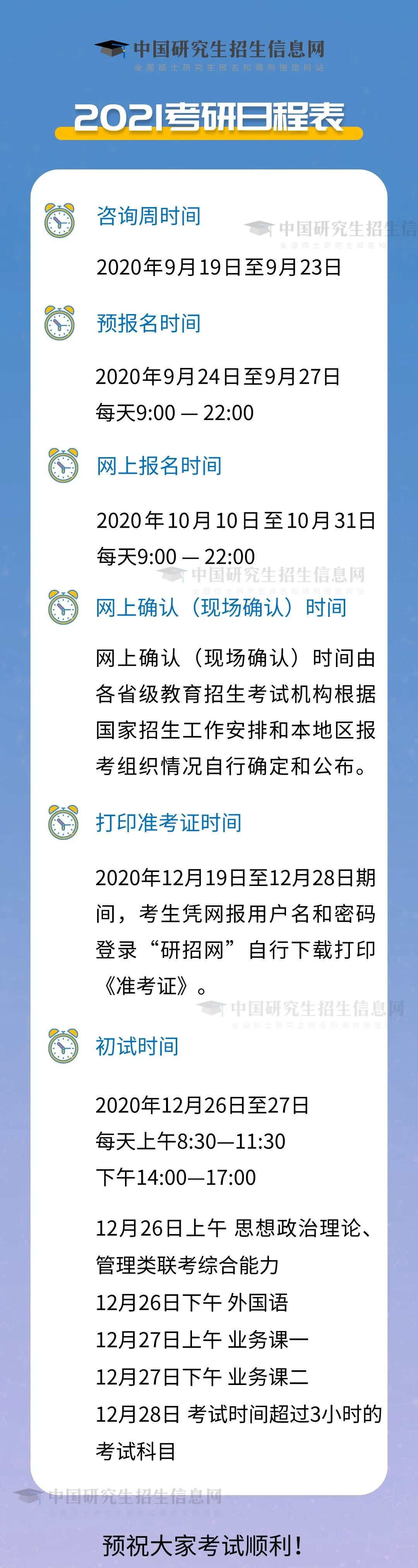 2021MBA考研时间已出！超详细网上报名流程！抓紧收藏！