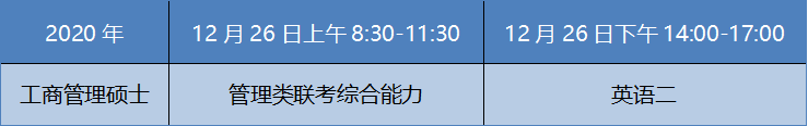 吉林财经大学2021年工商管理硕士（MBA）招生简章