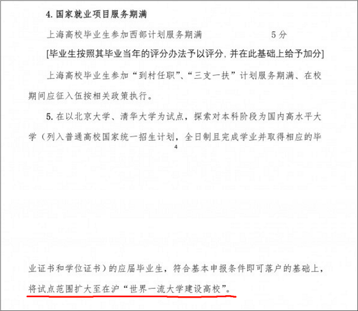 这4所MBA院校毕业生可直接落户上海，看看有多少人？