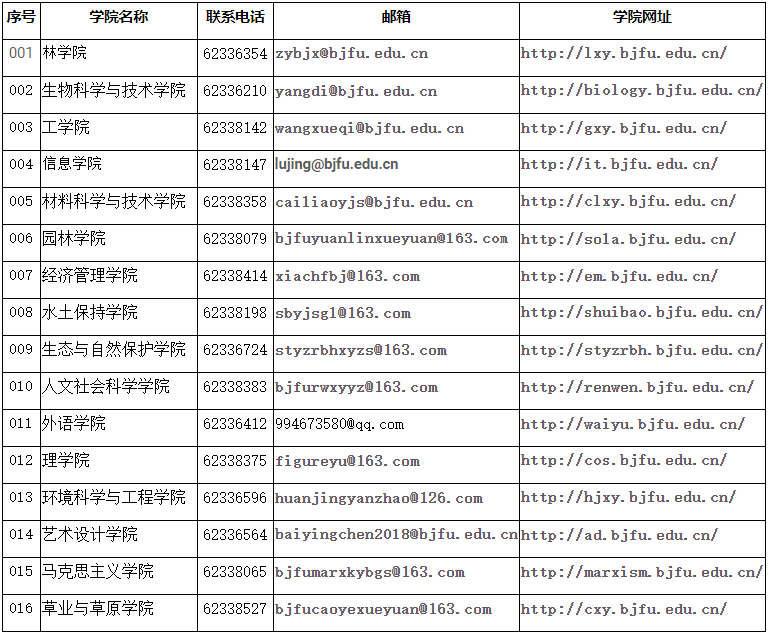 20201012095015827.png